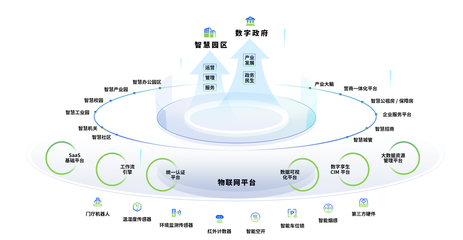 省工信廳總經濟師熊琛一行調研華寬通科技，物聯網技術研發獲重點關注