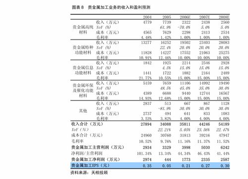 智能物聯(lián)網(wǎng)與汽車技術(shù)共振，中科創(chuàng)達(dá)半年報(bào)凸顯研發(fā)驅(qū)動(dòng)增長(zhǎng)邏輯