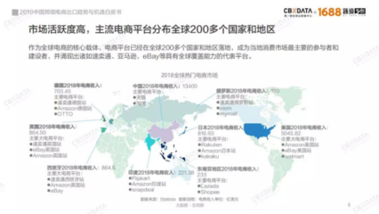 從中國制造到“世界工廠” 跨境電商出口C位引爆與運營管理服務的崛起