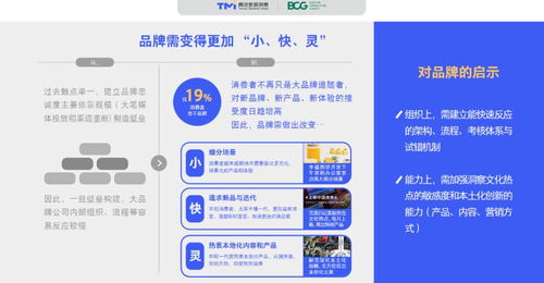 策頭條2020 社交零售新篇章——產品即社交，營銷即互動